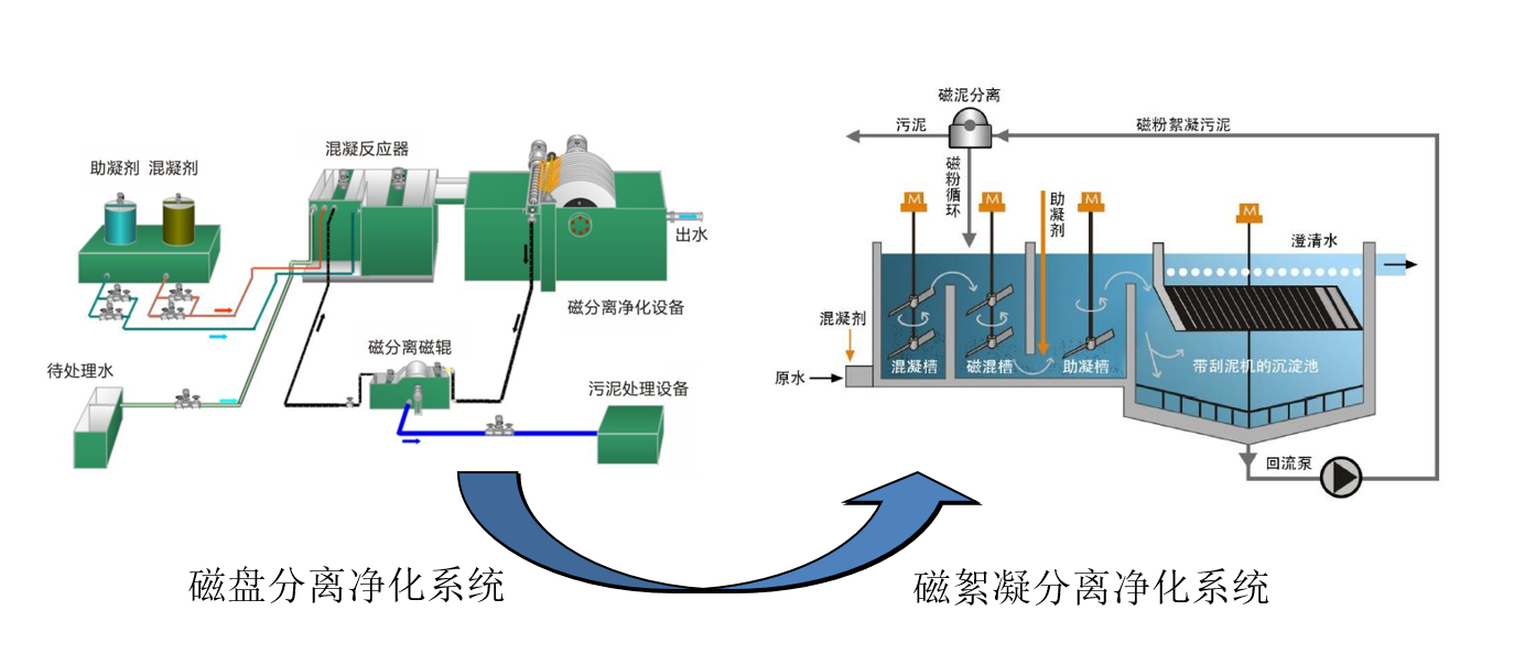 47ea751fb3254a6eb18ee286c3f4c504.png 47ea751fb3254a6eb18ee286c3f4c504.png